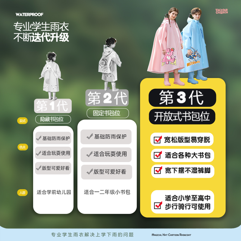 备美儿童雨衣男童女孩全身防水幼儿园小学生上学专用带书包位雨披