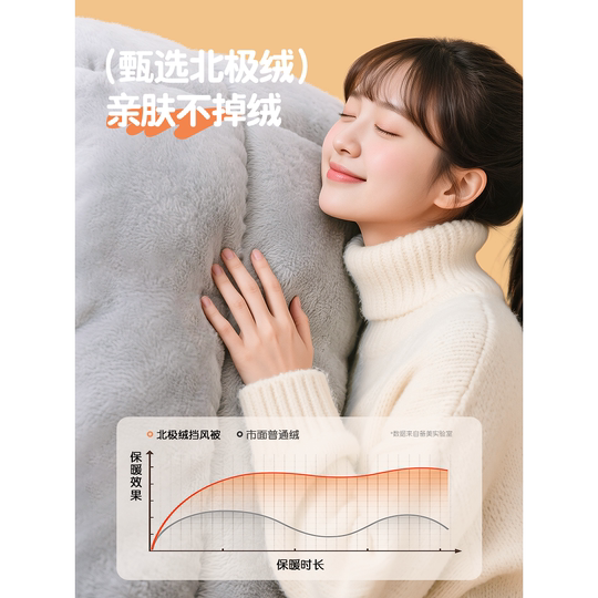 电动车挡风被冬季全包加绒加厚电瓶车摩托防水罩2025新款四季通用