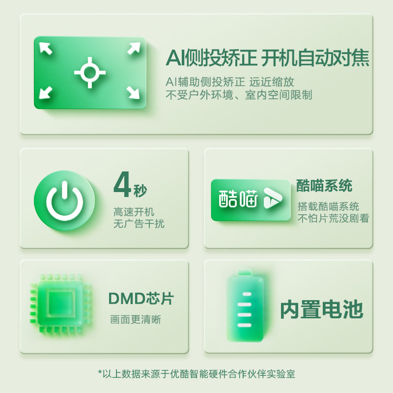 【现货速发】魔屏m2高清投影仪可手机 天猫魔屏投影机