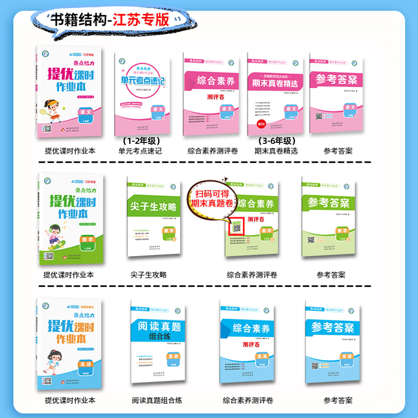 1-6年级任选】2025秋亮点给力提优课时作业本一二三四五六年级上册下册语文人教版数学英语江苏教版译林版小学同步训练习册天天练