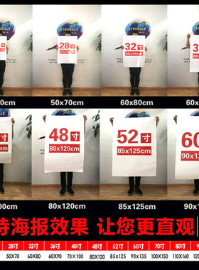 名校分布图大学简介海报高清