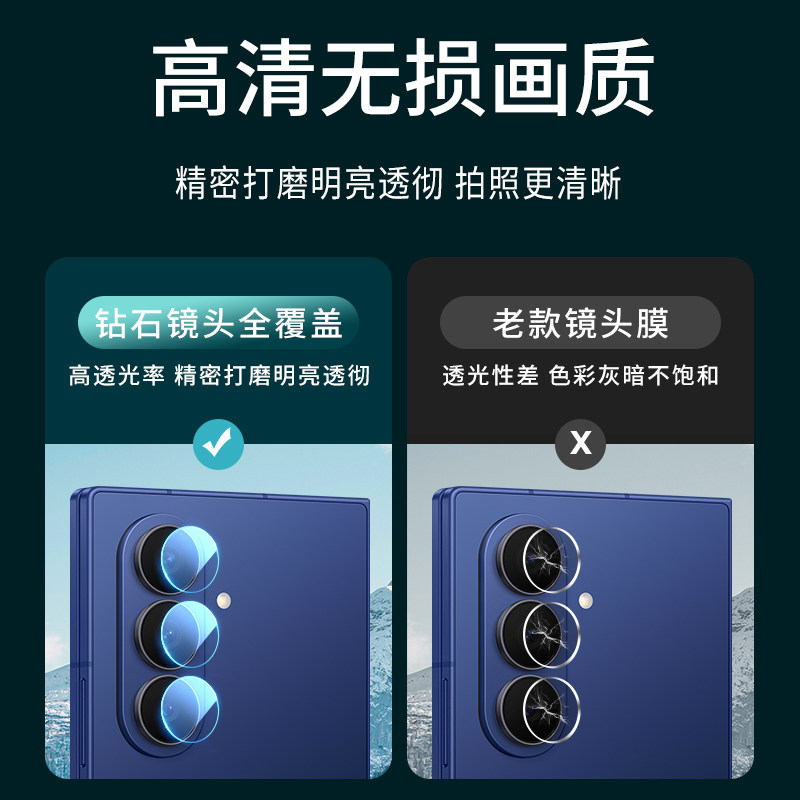 适用三星ZFold7镜头膜GalaxyZFLOD7相机保护膜Galaxy手机摄像头FOLD7后置钢化膜镜头贴Fold背膜配件 SM-F9660 - 图0
