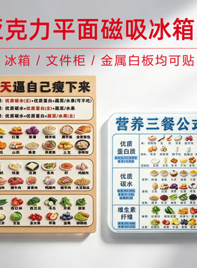 营养三餐公式冰箱贴健康饮食搭配指南磁吸贴家用厨房养生提示贴