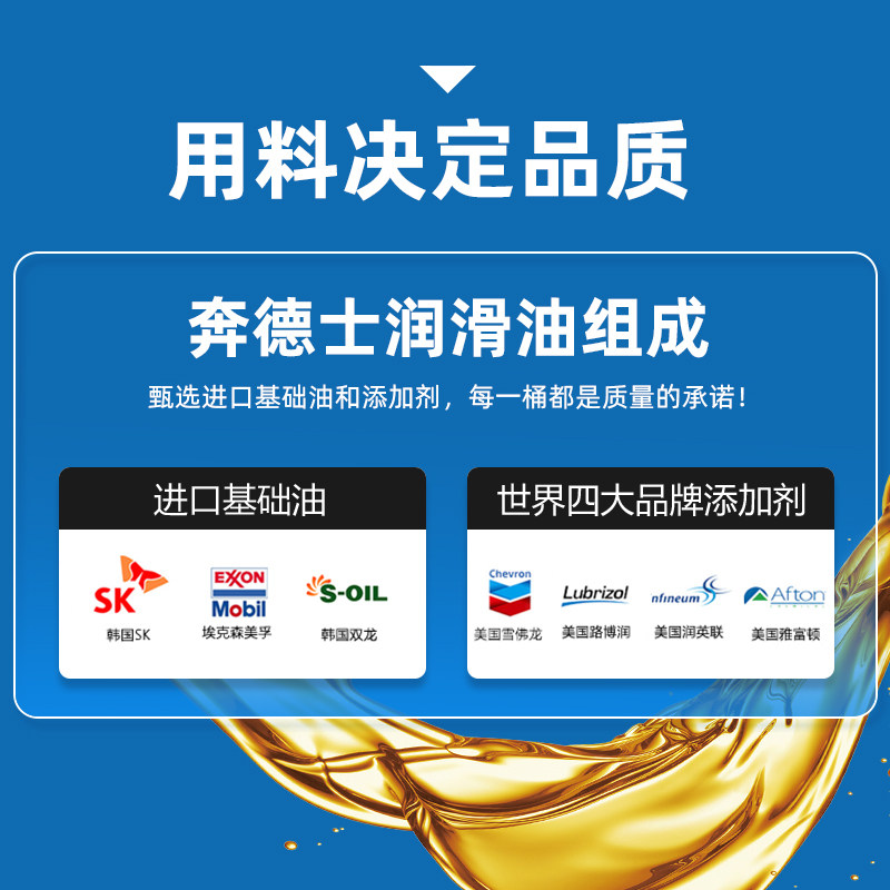 Bendix奔德士机油5W40 SP级全合成润滑油四季通用汽车保养耐磨4L,淘宝优惠券,粉丝福利购,淘宝优惠卷