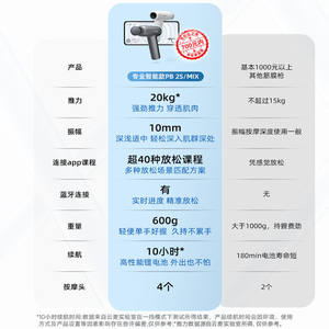 云麦筋膜枪PB2S肌肉按摩器专业运动放松颈膜枪头硅胶按摩仪