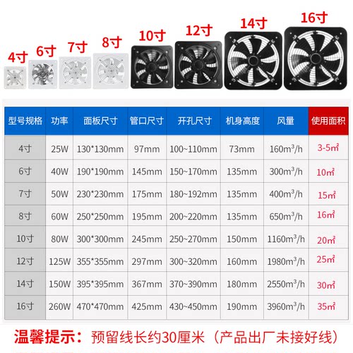 4/6/7/8/10/12/14/16寸厨房通风换气扇排风扇金属强力高速油烟扇 - 图1
