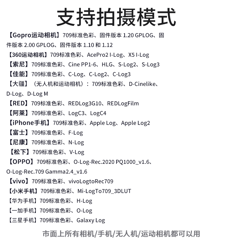 极致对比度的黑白LUT ProPremierecubeF-Log2AppleLog2LogC3DK13s - 图0