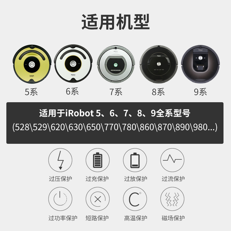 适用于iRobot roomba拖地机电池跟换配件充电锂电池 529/620/650/770/780/860/870/880扫地机电池 - 图2