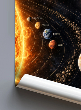 银河系海报太阳系行星地图挂画教室办公室贴画天文教室装饰墙壁画
