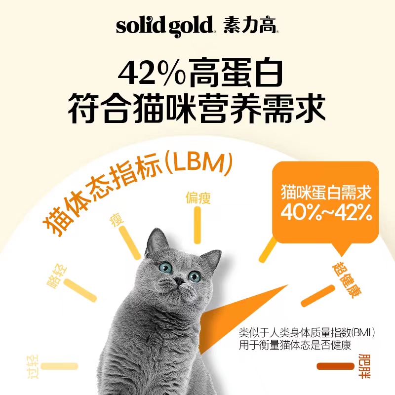 Solid Gold素力高金素鸡进口鸡肉味幼猫成猫通用猫粮500g分装试吃-图0