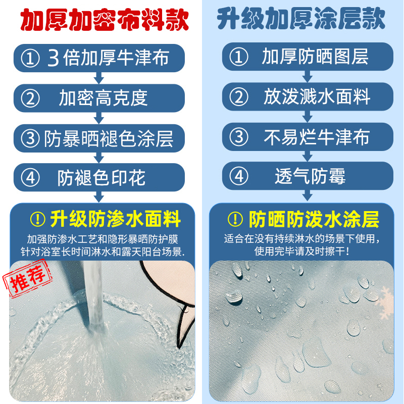 波轮洗衣机罩上开盖专用防水防晒罩防尘小天鹅海尔美的松下保护套 - 图2