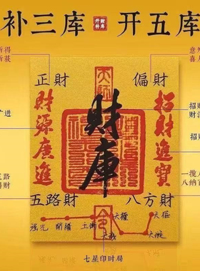 财库贴纸新年好彩头财库手机贴纸创意寓意贴随身手机钱包电脑贴