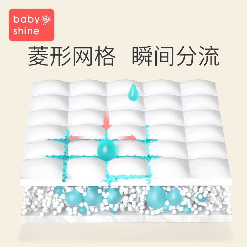 贝祥旗舰店贝祥新生婴儿护理垫一次性隔尿垫防水透气宝宝床垫纸尿片不可洗1