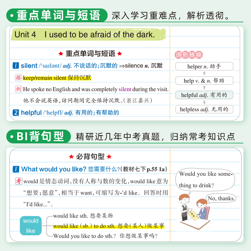 学霸笔记初中语文数学英语物理化学历史地理生物政治全套通用版初中语数英基础知识大全初一二三中考xbbj pass绿卡学霸笔记初中-图1