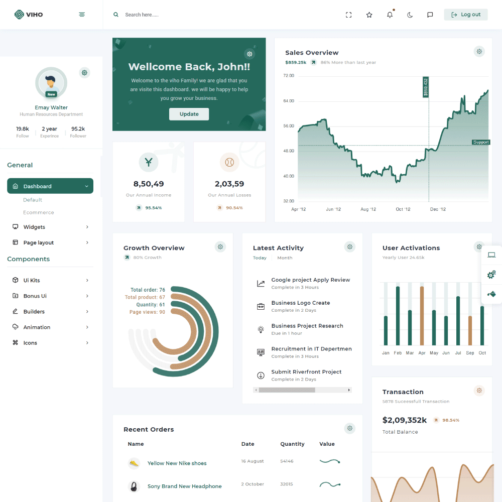 Bootstrap5+Laravel响应式后台管理模板主题前端框架源码Viho - 图0