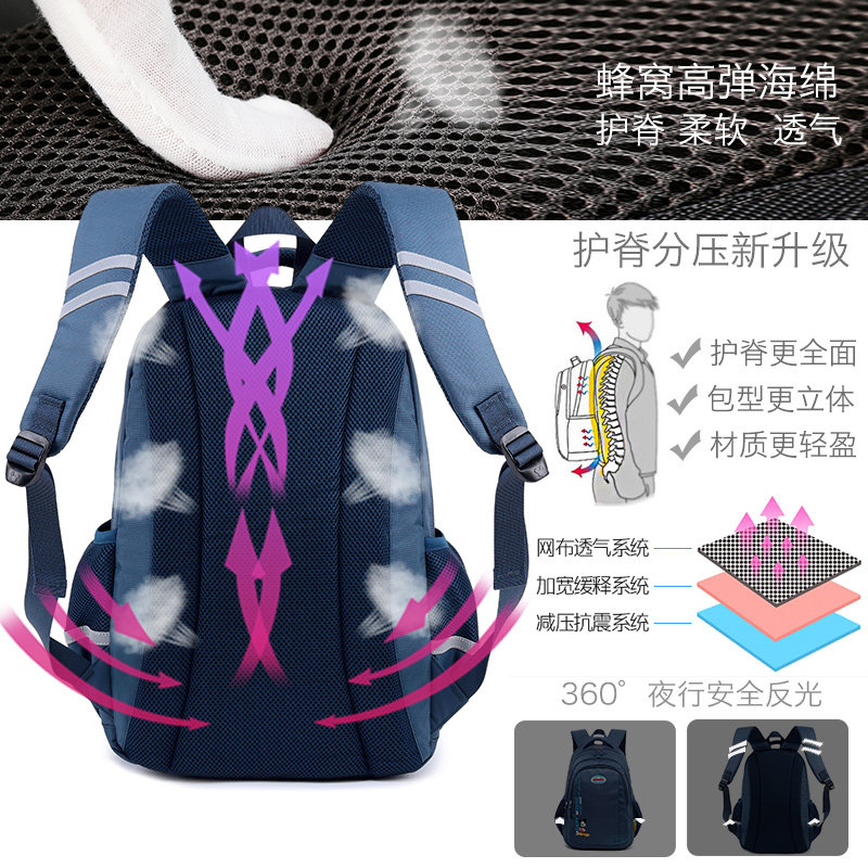 迪士尼小学生1-3-4-6三到减负书包 尚喜屋母婴书包