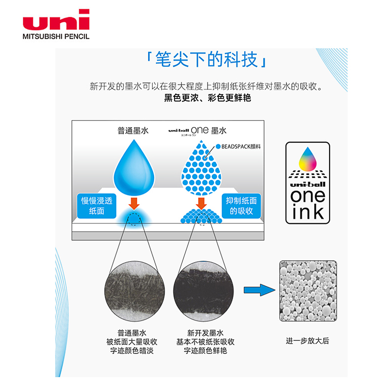 日本uni三菱小浓芯笔芯UMR-05S适用UMN-S按动one中性笔0.5/0.38m-图1