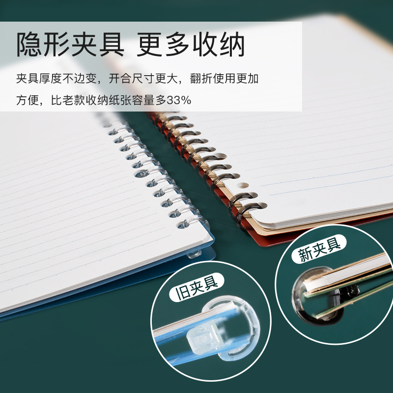 日本kokuyo国誉轻薄活页本b5替芯活页纸一米新纯超薄可拆卸塑料扣 - 图1