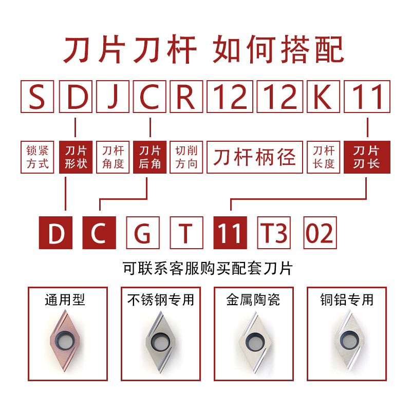 数控外圆刀杆走心机无偏头正反车床刀杆SDJCR1212K11装55度车刀片-图2