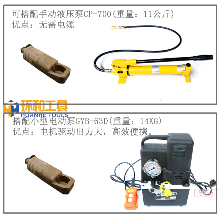 NC系列 斜口分体式液压螺帽破切器 螺帽生锈切除器 螺母破开器 - 图1