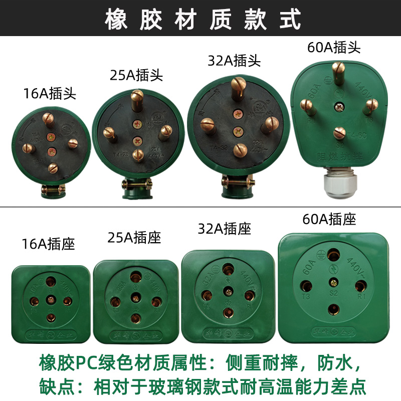 华峰三相四线插头插座工业橡皮玻璃钢防水耐摔 16A25A32A60A 380V - 图2