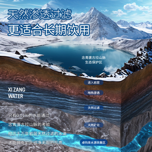 卓玛泉6箱12升大桶水装西藏天然饮用低氘泡茶水非矿泉12L弱碱性 - 图1