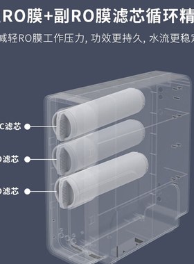 新飞RO反渗透净水器BR6061B滤芯