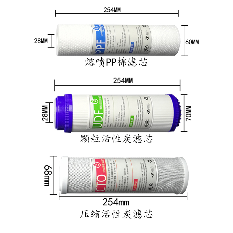 春兰净水器滤芯纯水机1202加热一体机CL-RO-LRY-901/902A/906通用-图0