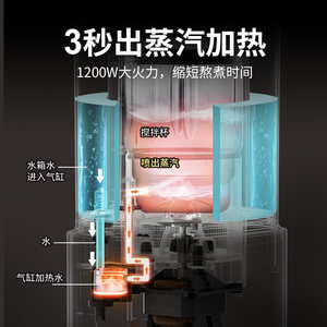 美国JESE洁氏蒸汽破壁机家用全自动非静音破壁豆浆机料理机新款