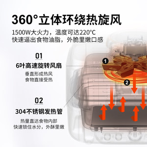 JESE洁氏多功能料理锅煎烤空气炸烤涮一体锅家用分体烤肉火锅200C