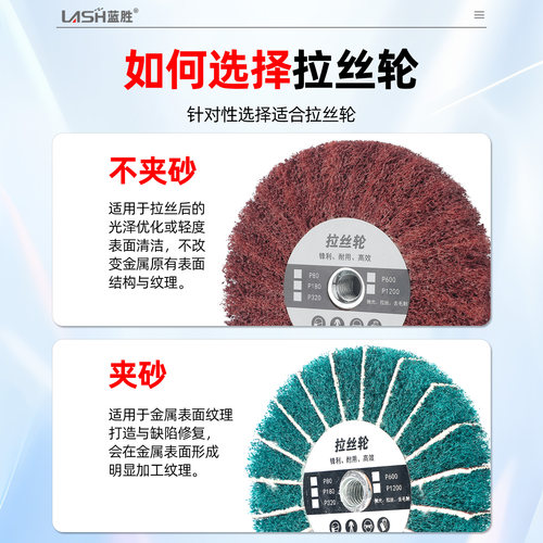 蓝胜角磨机拉丝轮百洁布不锈钢板专用尼龙轮纤维打磨除锈抛光轮 - 图1