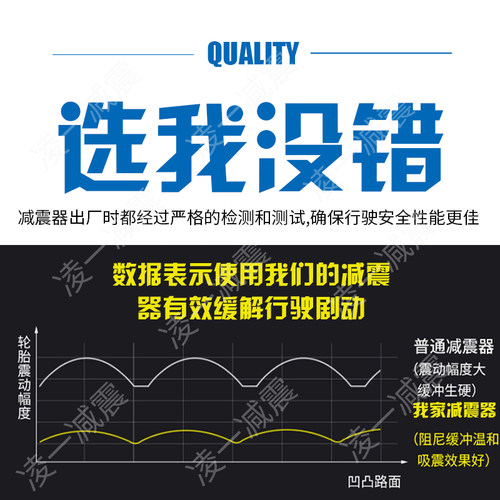 电动车液压后减震三轮电瓶车改装液压避震器自行车前减震摩托配件 - 图2