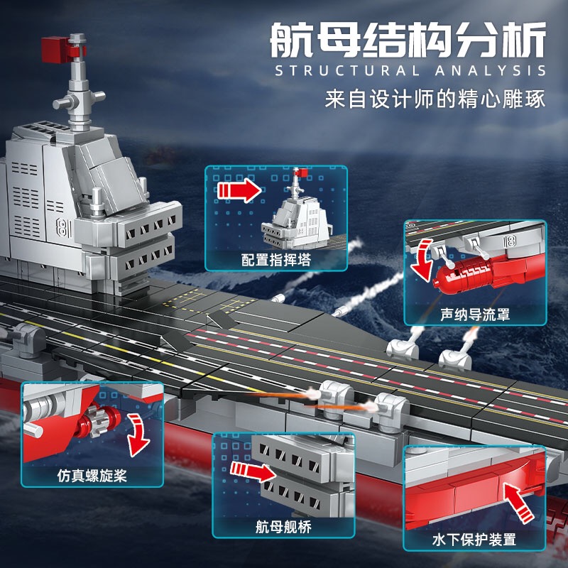 沃马C0173军事系列战斗机导弹车巡洋舰合体003号航空母舰组装积木 - 图2