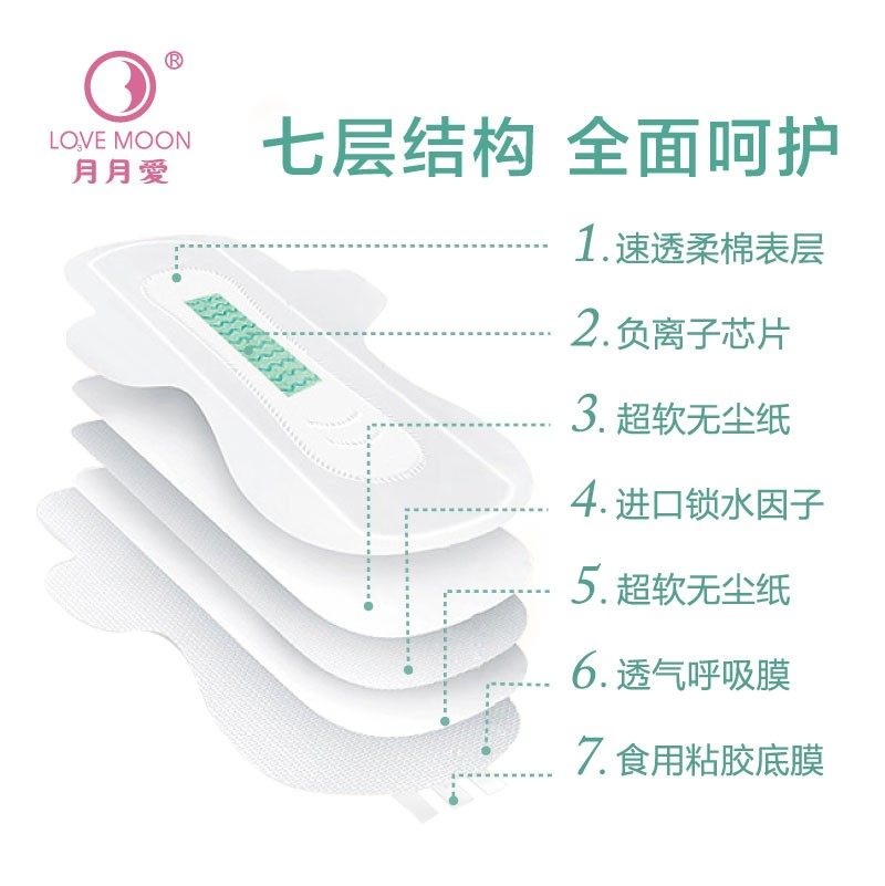 富迪月月爱负离子女礼盒19包卫生巾 lo3vemoon月月爱卫生巾