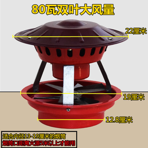 60W防雨大盖引风机烟囱家用炉子火炕抽烟机排烟通风防倒烟神器 - 图2