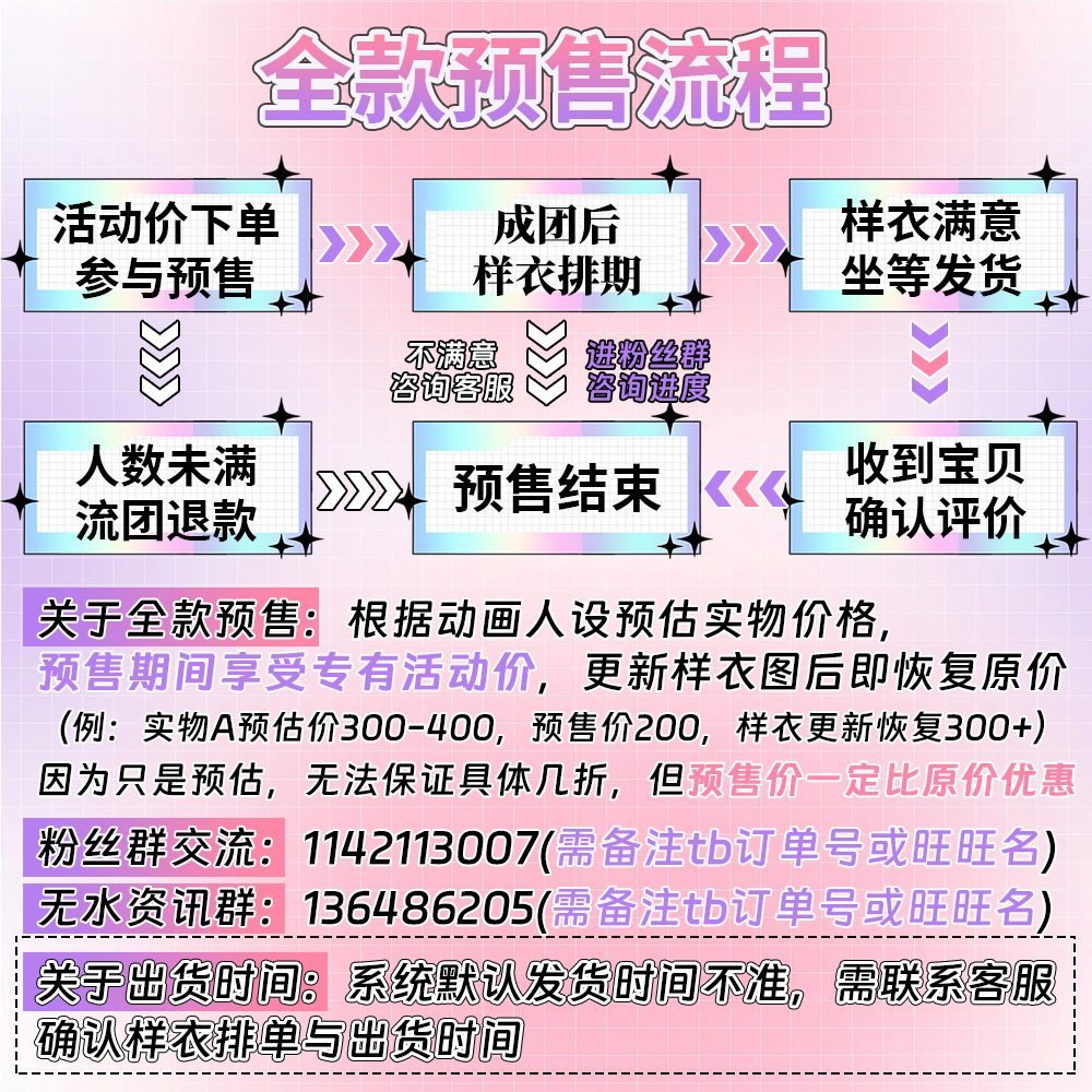 CGCOS动漫服装 预售 BanGDreamAfterglow美竹兰上原绯玛丽COS服装 - 图2