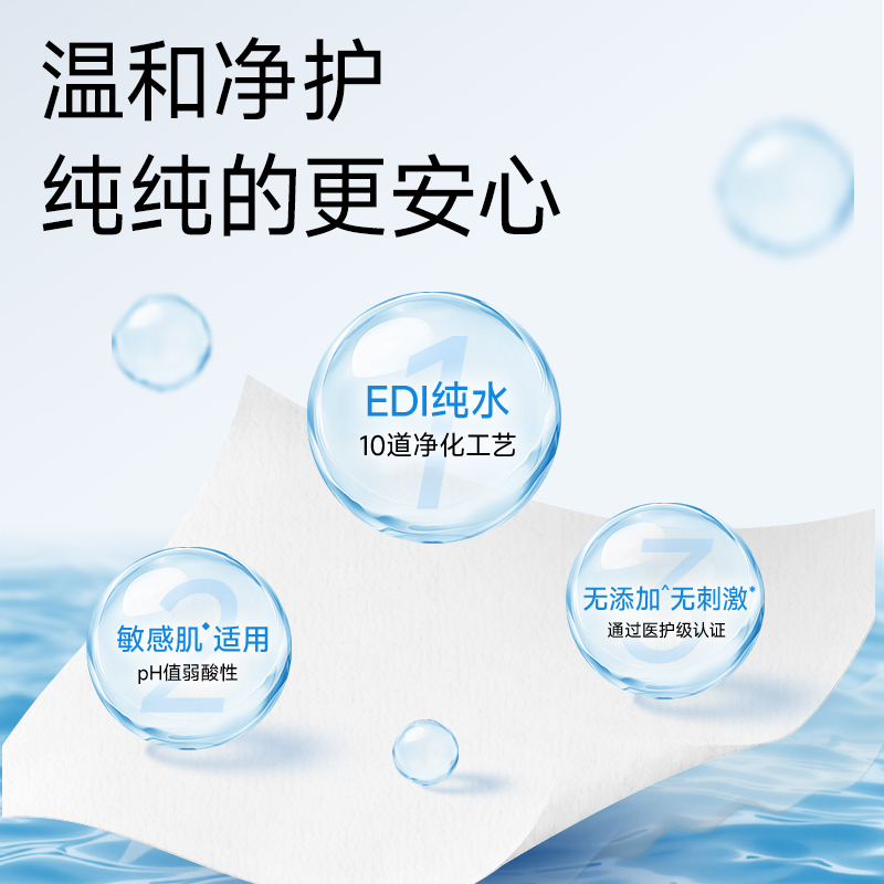 洁柔湿纸巾EDI纯水亲肤成人带盖卫生清洁加厚实惠大包家用湿巾纸B