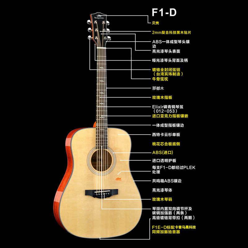 Kepma卡普马F1单板面单民谣木吉他41\40寸专业指弹弹唱电箱圆缺角 - 图2