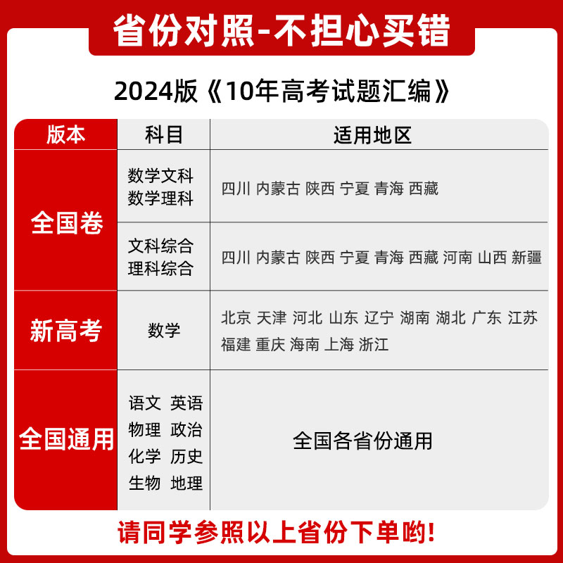 2024版金考卷10真高考十年真题汇编语文英语数学文综理综套卷物理化学生物历史地理政治2023高考真题卷全国卷新高考历年高考真题 - 图0