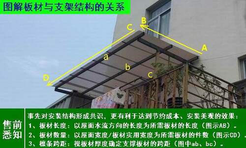 日本小波瓦磨砂半透明PC波浪瓦塑料采光瓦光扩散保温隔热PC阳光瓦 - 图0