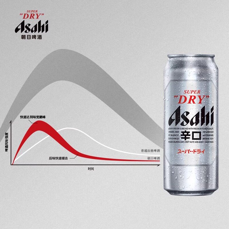 asahi超爽500ml*24罐整箱生啤酒 asahi朝日啤酒