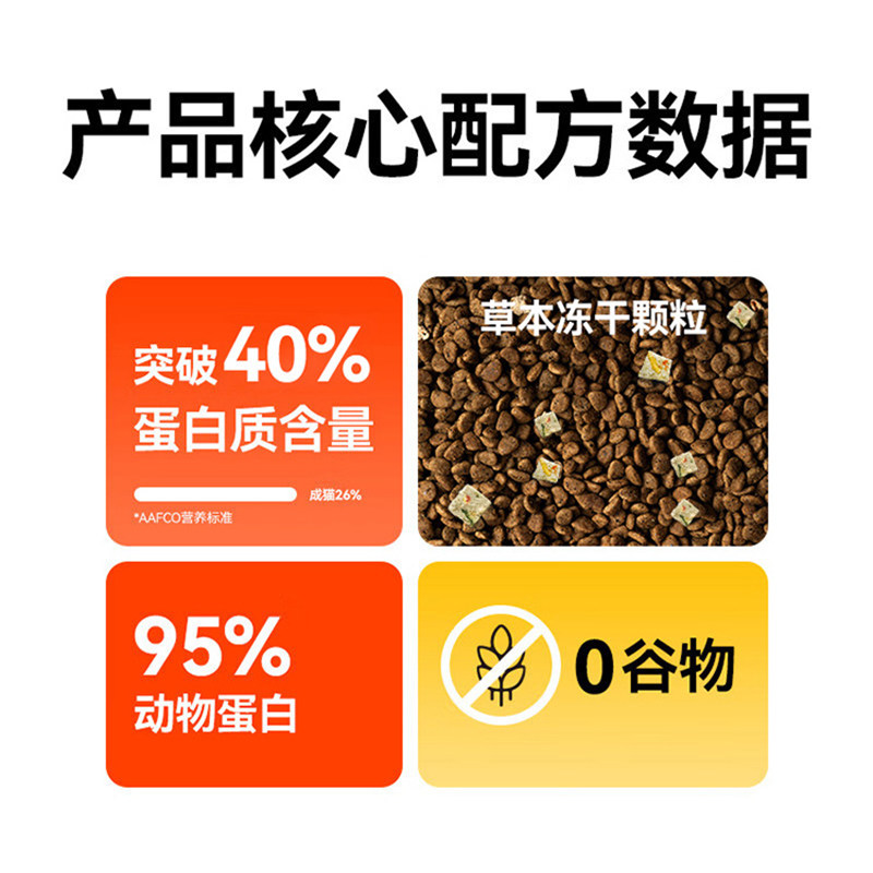 比瑞吉老年期高龄猫老龄冻干猫粮全价营养均衡通用型猫咪猫粮2kg