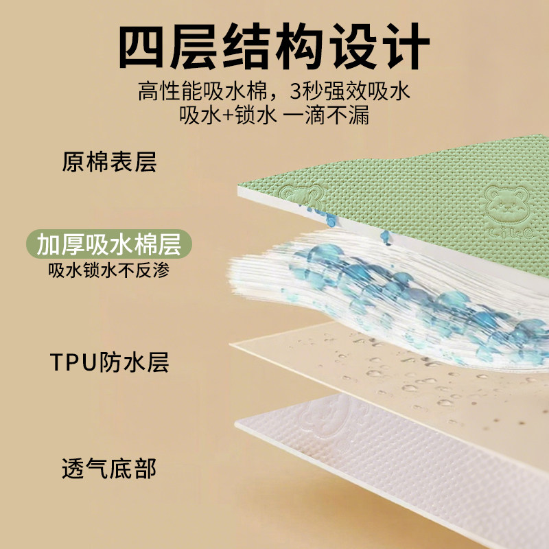 A类母婴夹棉加厚防水隔尿床垫原棉软垫姨妈床垫褥宝宝床护垫隔脏,淘宝优惠券,粉丝福利购,淘宝优惠卷