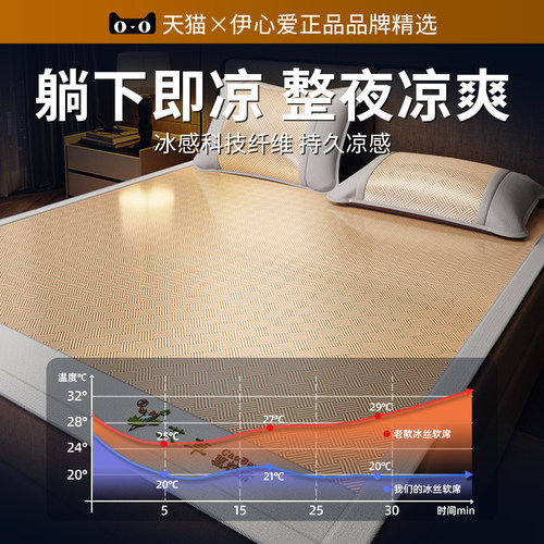 艾草冰丝凉席冬夏两用席子夏季草席竹席藤席单人学生宿舍2025新款 - 图1