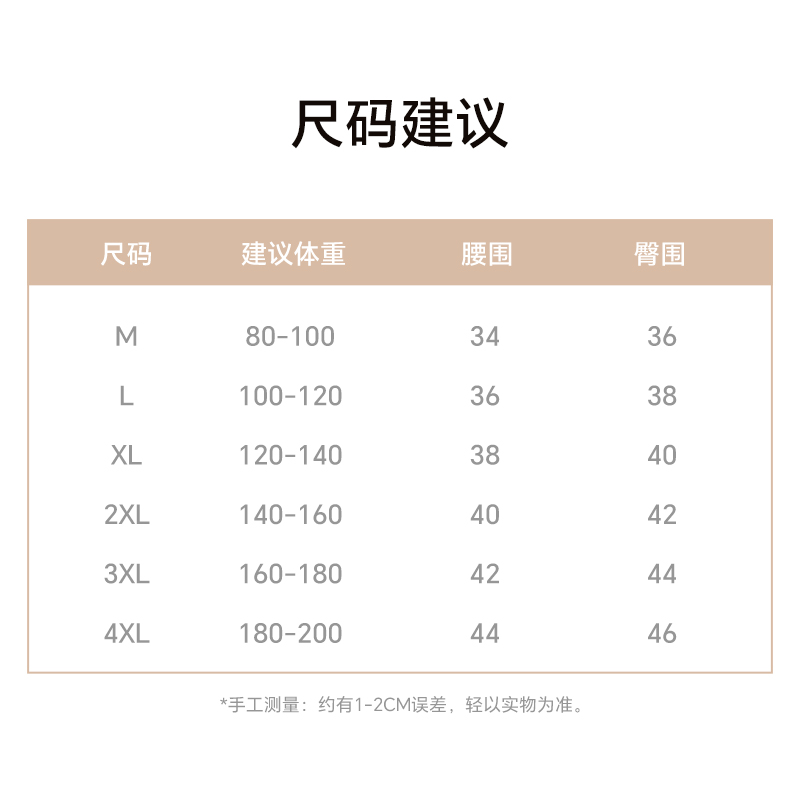 孕妇内裤纯棉秋冬薄款孕中晚期大码200斤高腰托腹孕产妇短裤内穿