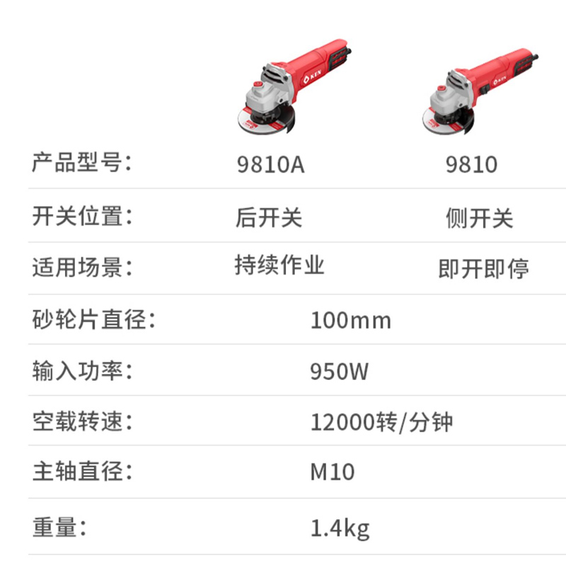 KEN/锐奇大功率角磨机9810手磨机磨光打磨机切割抛光机电动角磨机 - 图3