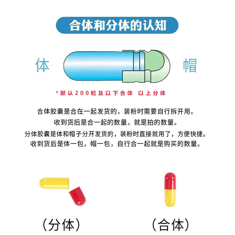 植物糯米胶囊壳食用00#12345号空胶囊壳装药大小号空囊口服胶囊皮 - 图1