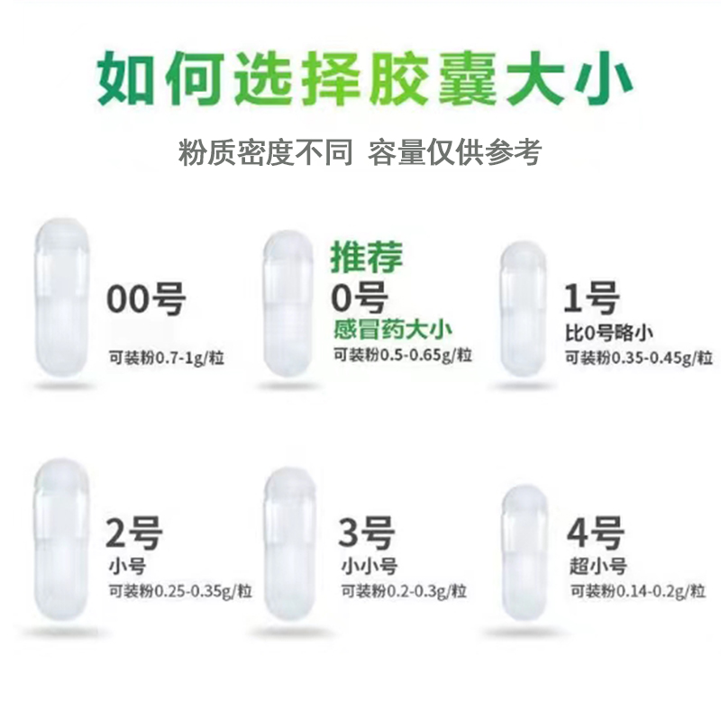 植物糯米胶囊壳食用空胶囊壳装药大小号00#12345号空囊淀粉胶囊皮 - 图1