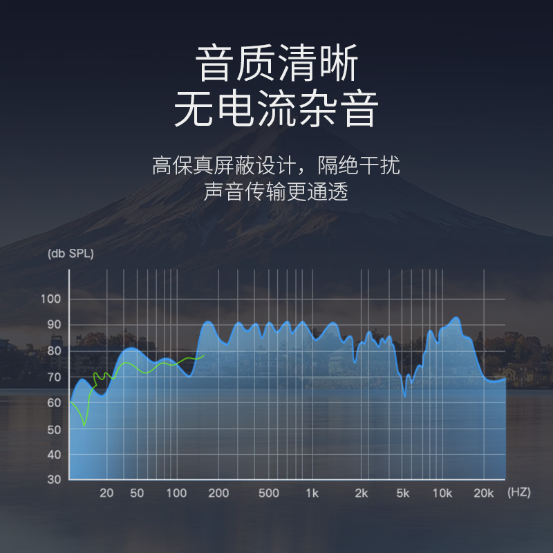 绿联3.5转双6.5音频线一分二3.5mm转6.5mm大二芯公对公双声道笔记本电脑手机电子琴连调音台功放音响箱转接线 - 图3