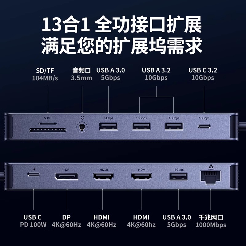绿联typec扩展坞拓展8K30Hz双HDMI高清投屏四三屏异显4K60hz显卡转换多接口usb分线器网线配件适用笔记本电脑 - 图3
